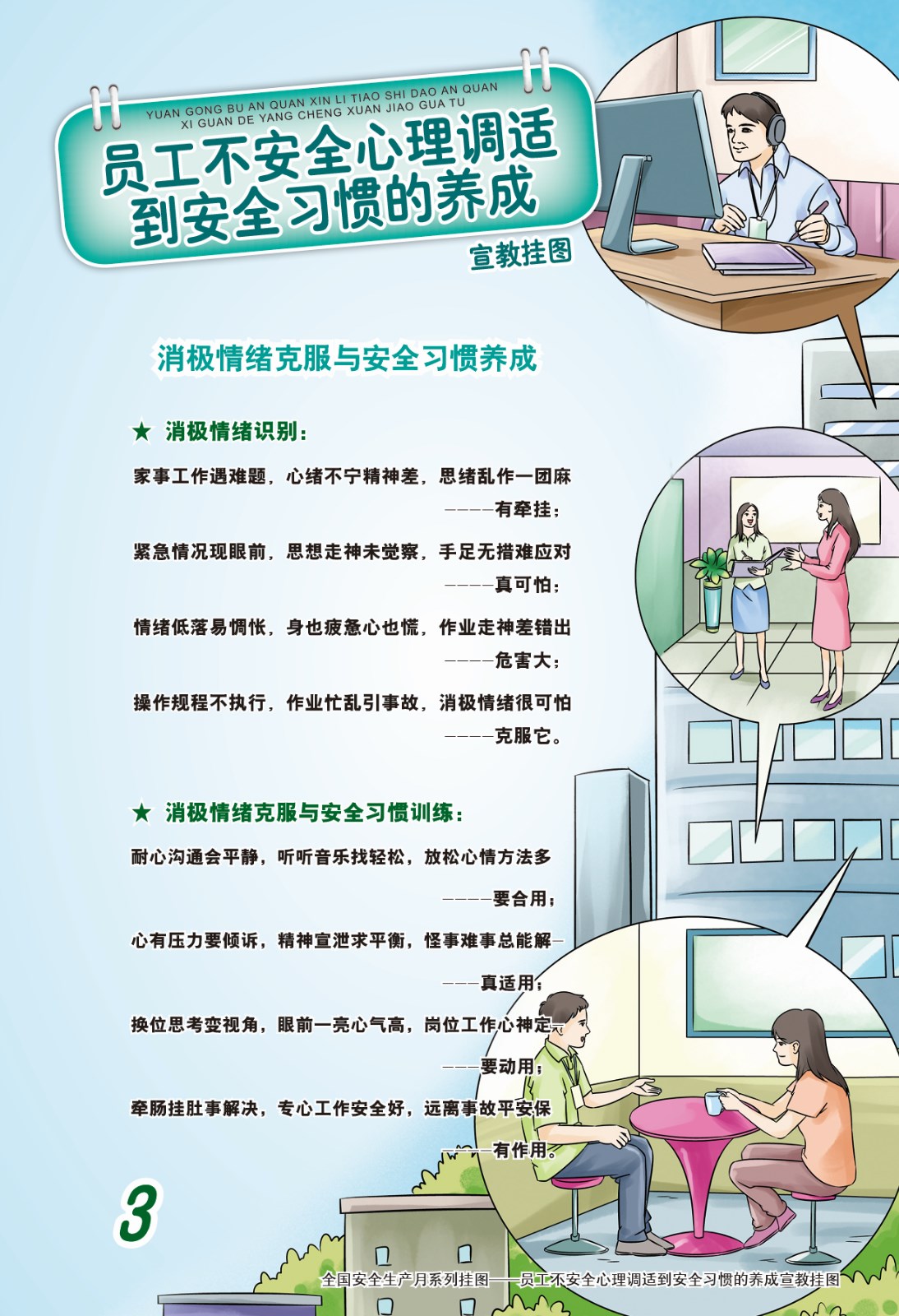 员工心理挂图3-消极情绪克服.jpg