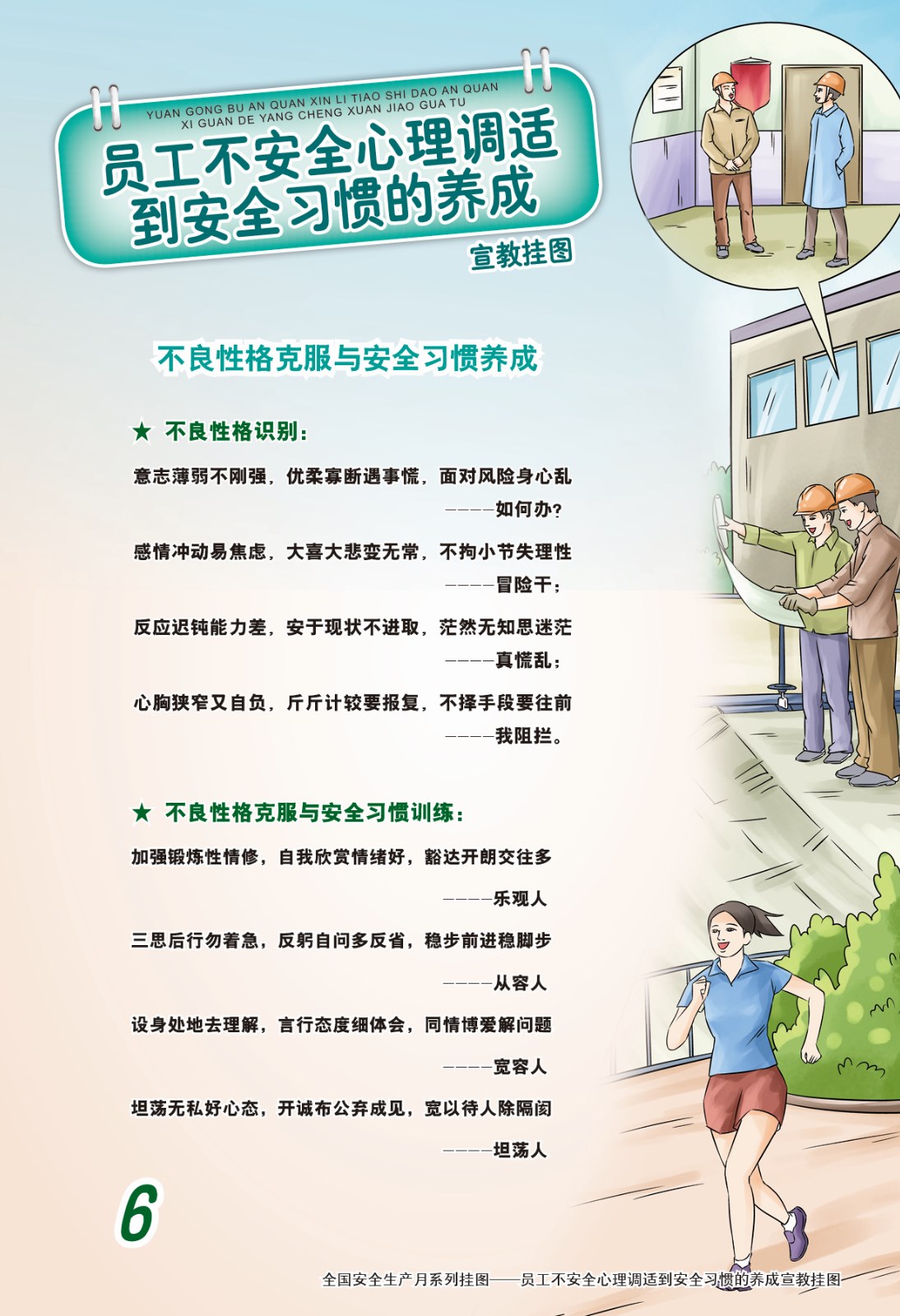 员工心理挂图-消极情绪克服6-不良性格克服.jpg