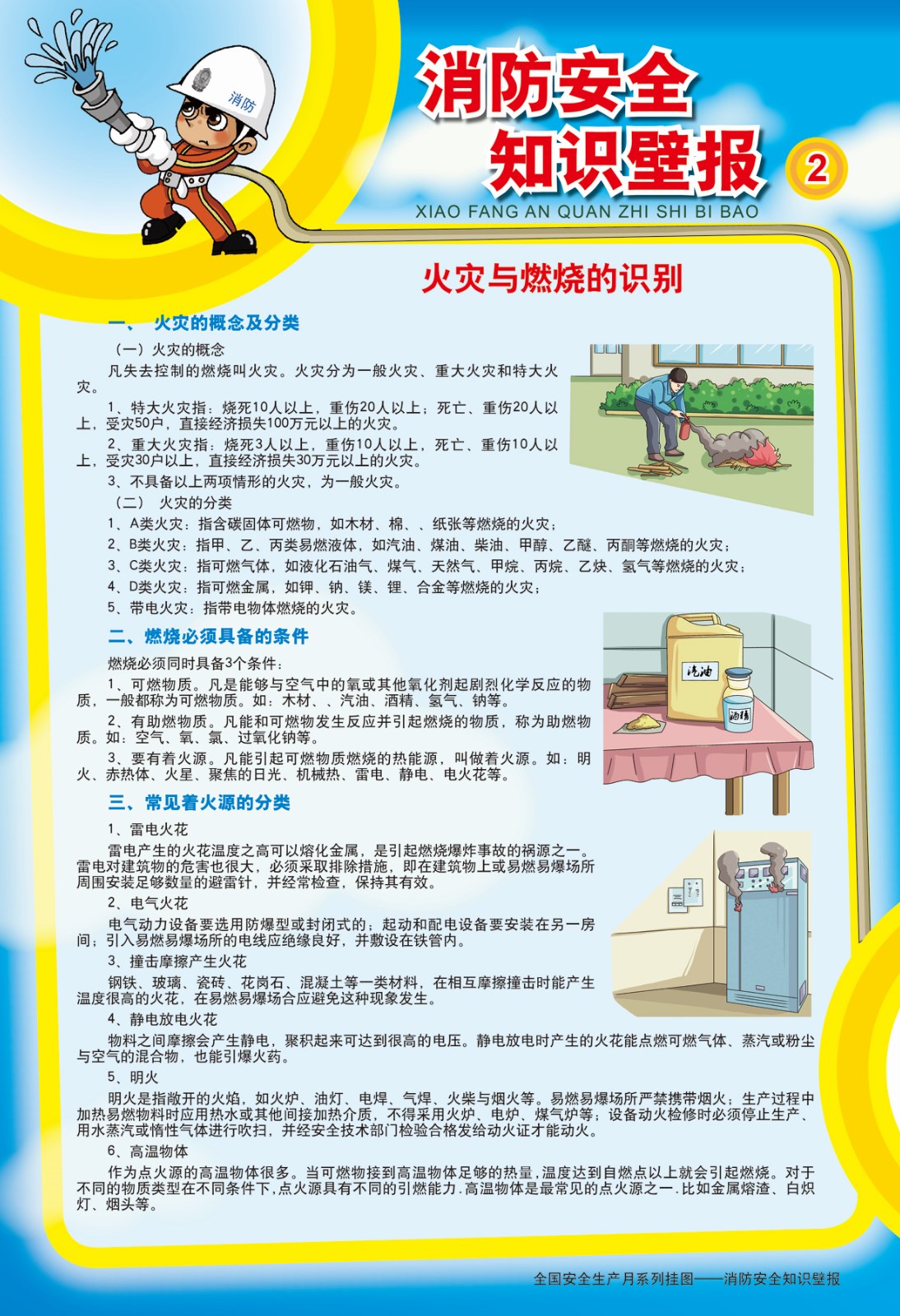 消防安全知识2.jpg
