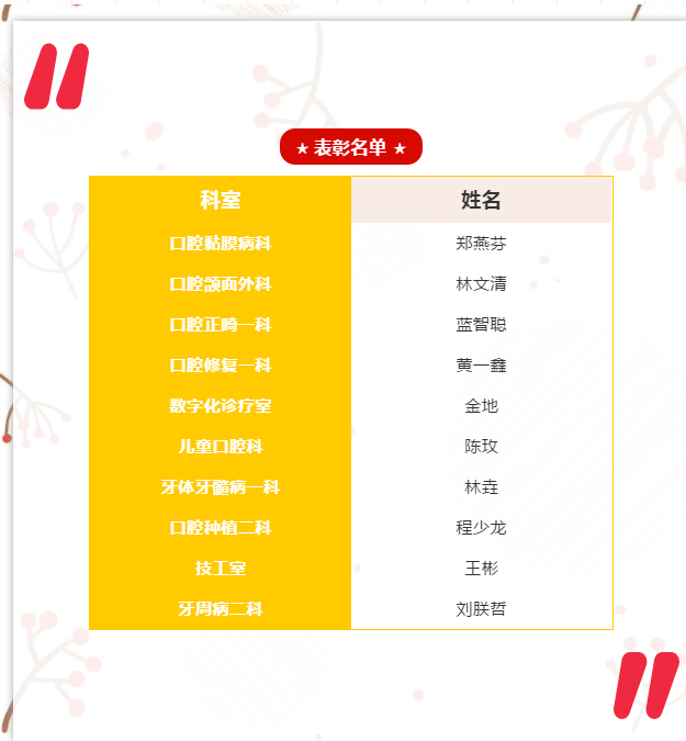 获奖名单.png