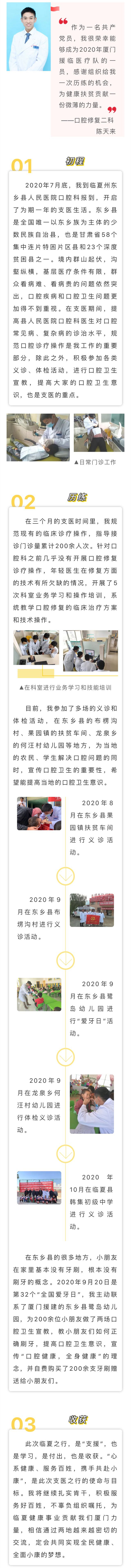支医日记.jpg