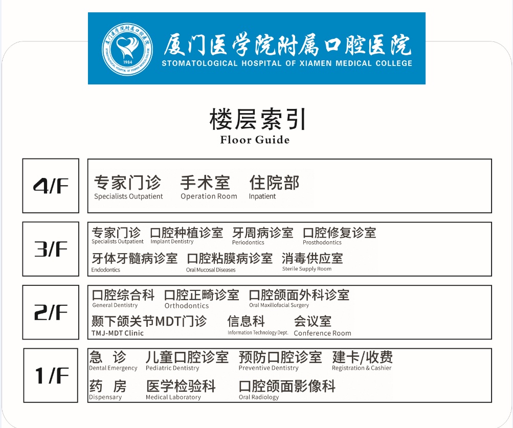 楼层分布图.png
