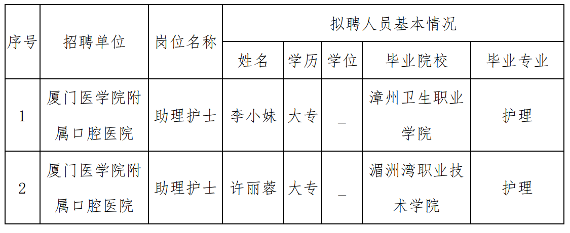 截图20220427170209.png 截图20220427170209.png