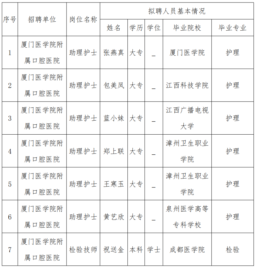 截图20220425155902.png 截图20220425155902.png